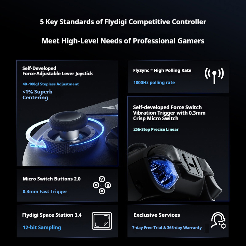 Flydigi Vader4 PRO Wireless Ga - Gaming Accessories Rgb recension och pris